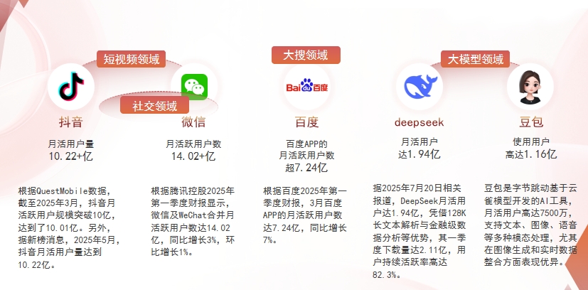 【怒江】中山GEO优化：六匹马网络引领AI获客新纪元